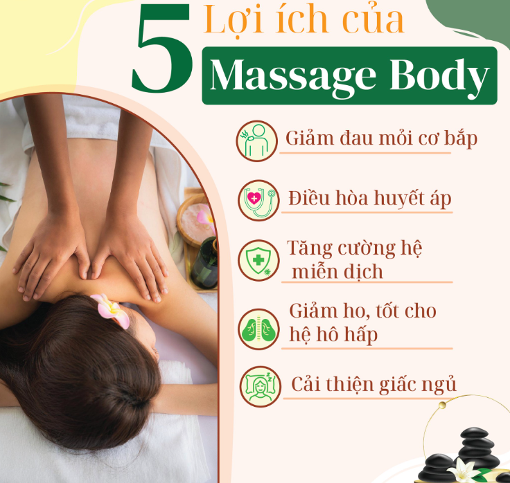 Massage body: Nâng niu cơ thể, tăng cường sức khỏe thể chất và sức đề kháng